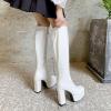 imageAOSPHIRAYLIAN Womens Knee High Boots Round Toe Side Zipper Sweet Heart Chunky High Heel Go Go Platform Boots