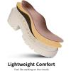 imageAOSPHIRAYLIAN Womens Mary Janes Shoes Round Toe Platform Ankle Strap Chunky Heel Pink Uniform Dress ShoesWhite